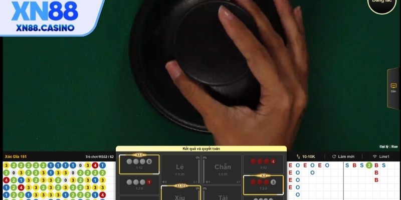 Bí quyết chơi Casino trực tuyến XN88 sử dụng bàn chơi thử