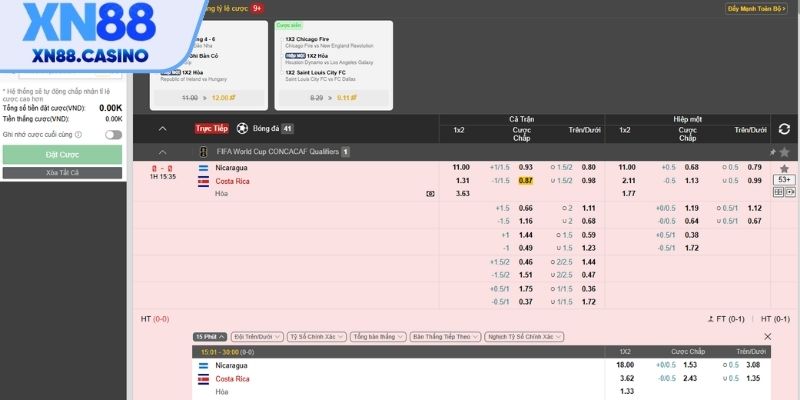 Cách quản lý vốn khi cá độ XN88 với Fibonacci