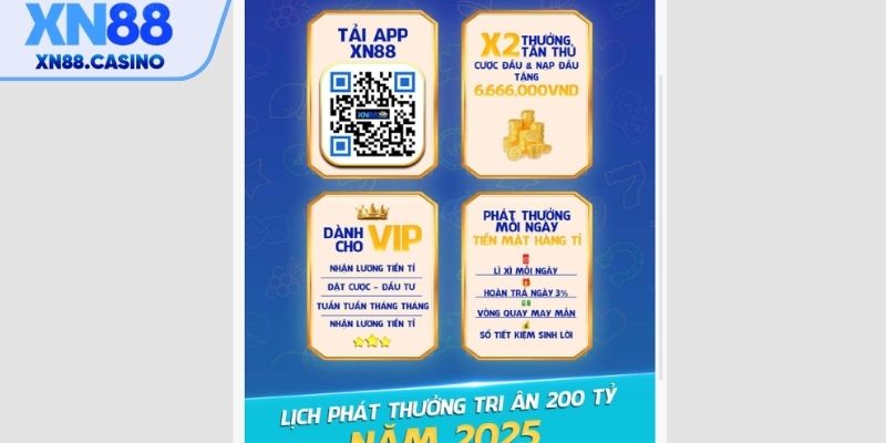 Chế độ thành viên trung thành