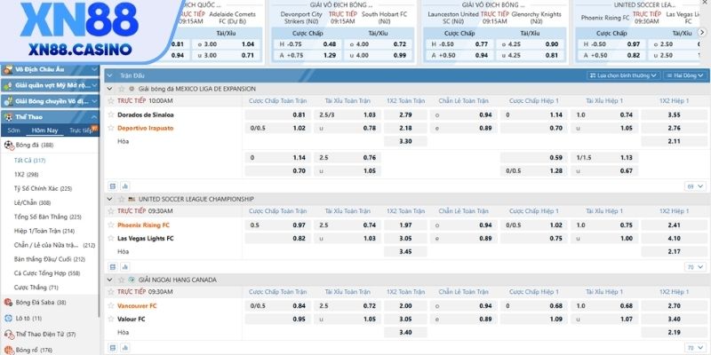 Soi kèo Tài Xỉu hấp dẫn