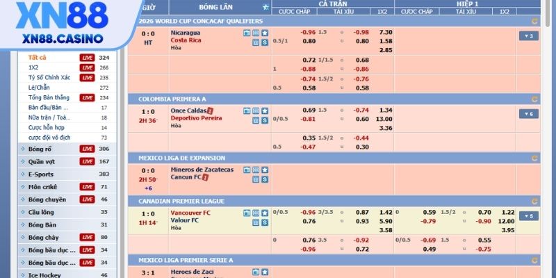 Tại sao việc so sánh tỷ lệ kèo XN88 lại quan trọng?